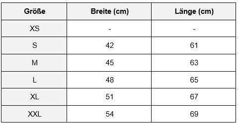 Größentabelle